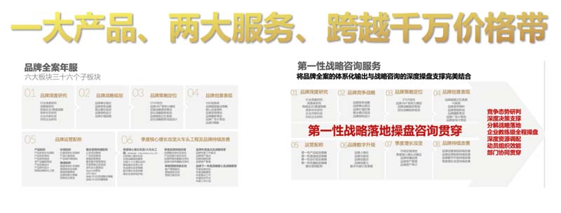 歐賽斯創(chuàng)始人年會(huì)演講實(shí)錄:作品2023-感動(dòng)超越