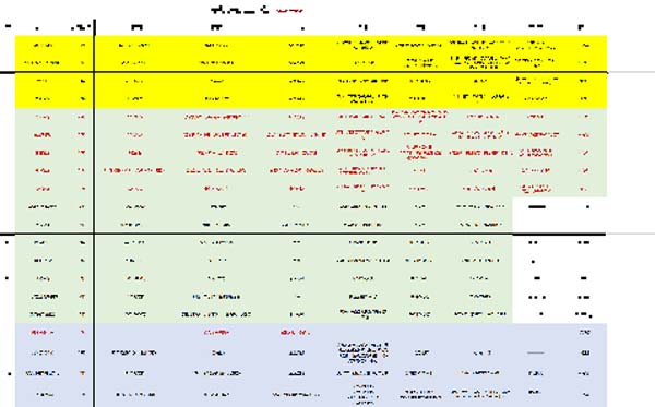 大將軍陶瓷全案：戰(zhàn)略落地一年，招商200+，金額破億元