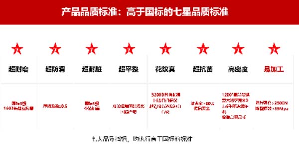 大將軍陶瓷全案：戰(zhàn)略落地一年，招商200+，金額破億元