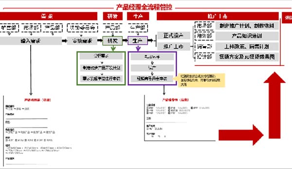 大將軍陶瓷全案：戰(zhàn)略落地一年，招商200+，金額破億元