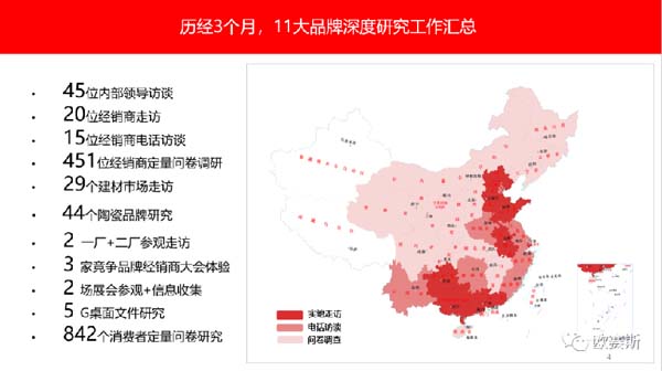大將軍陶瓷全案：戰(zhàn)略落地一年，招商200+，金額破億元