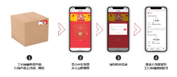 大將軍陶瓷全案：戰(zhàn)略落地一年，招商200+，金額破億元