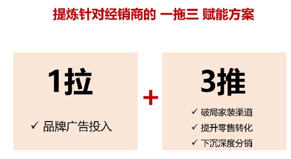 大將軍陶瓷全案：戰(zhàn)略落地一年，招商200+，金額破億元