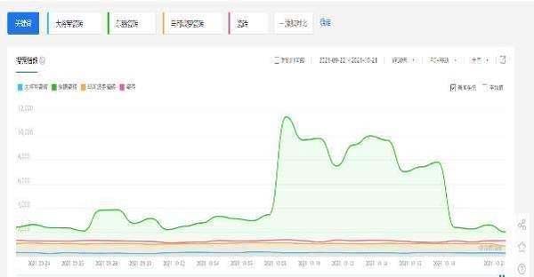 大將軍陶瓷全案：戰(zhàn)略落地一年，招商200+，金額破億元