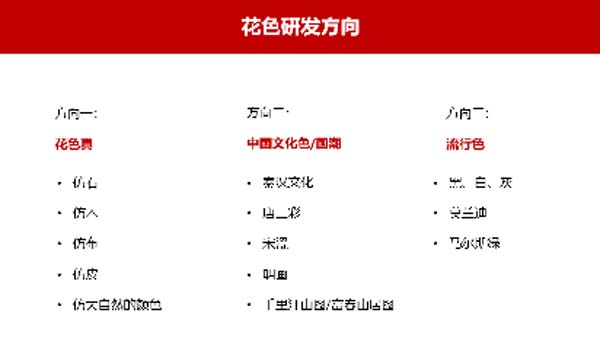 大將軍陶瓷全案：戰(zhàn)略落地一年，招商200+，金額破億元